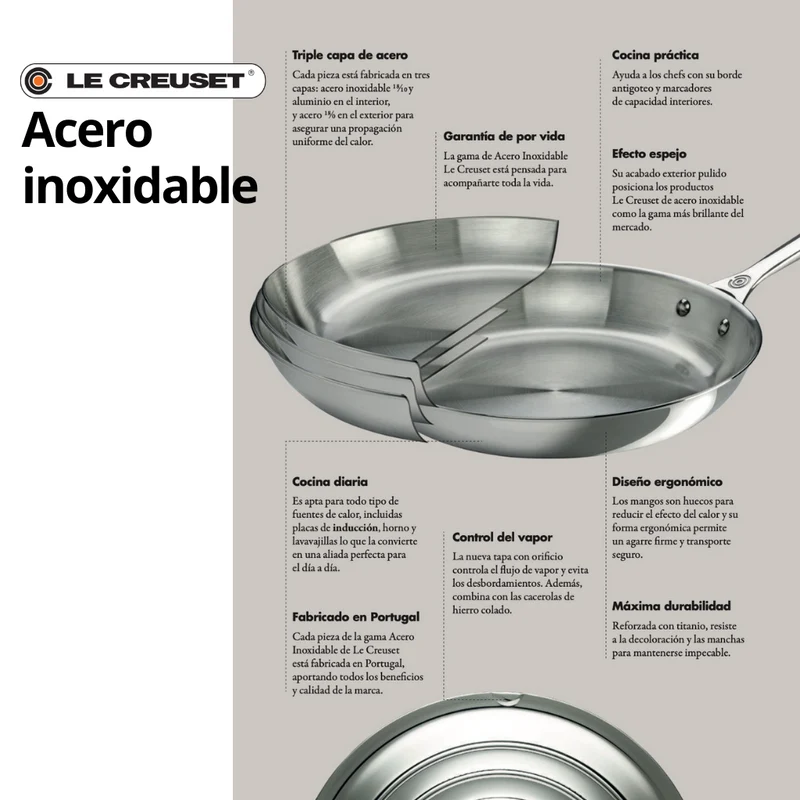 Batería de 3 piezas acero inoxidable Le Creuset