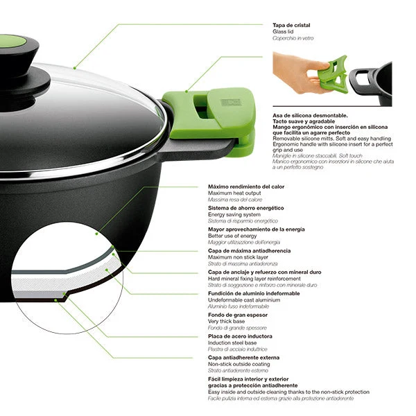 Sartén antiadherente honda Prior BRA