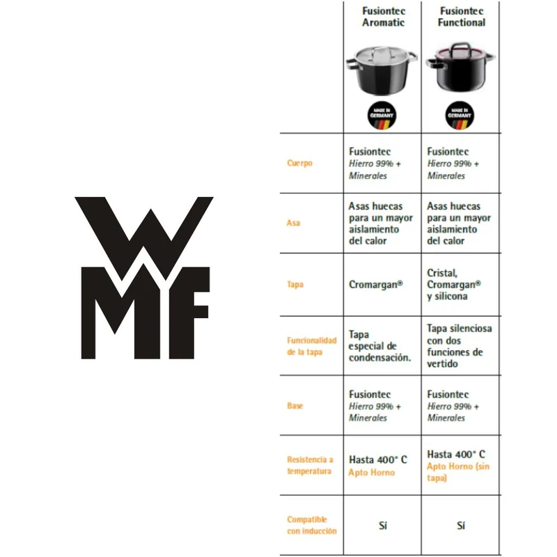 Cacerola Aromatic FusionTec WMF