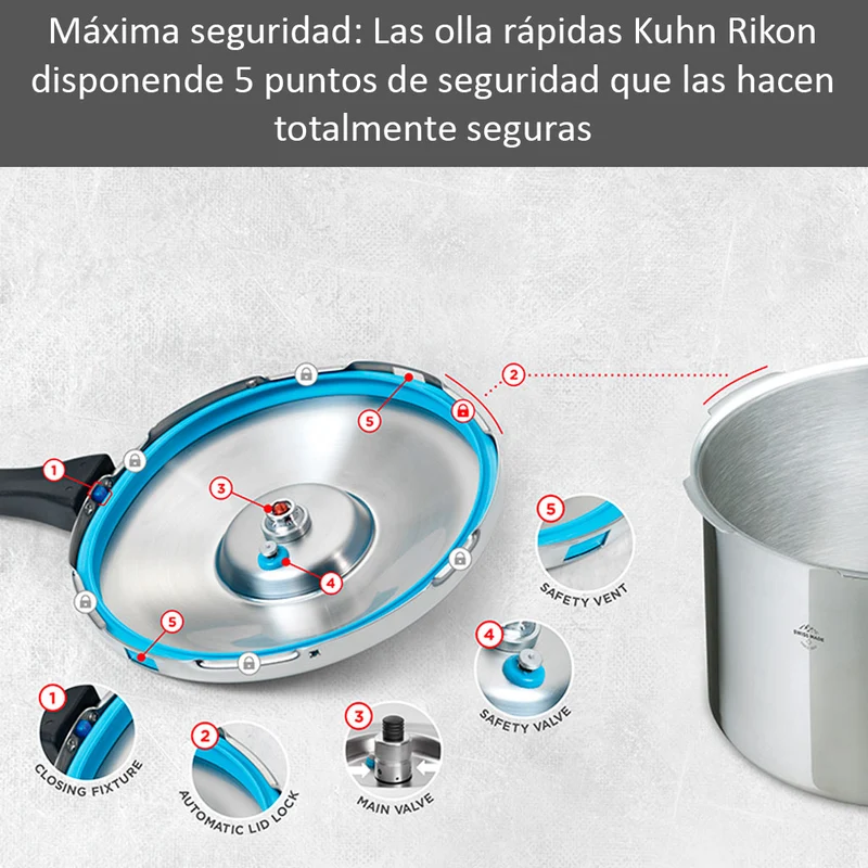 Olla a presión Kuhn Rikon Duromatic Hotel (28cm diámetro)