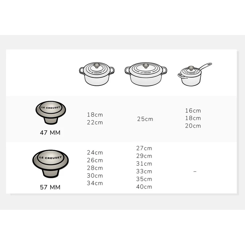 5.7 cm - Evolution Pomolo In Acciaio Inox